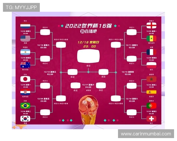 2026年世界杯淘汰赛对阵规则详细介绍包括赛制安排与晋级标准