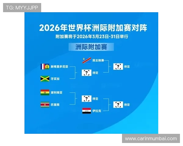 2026年世界杯抽签分组对晋级形势的影响及各组强队实力对比