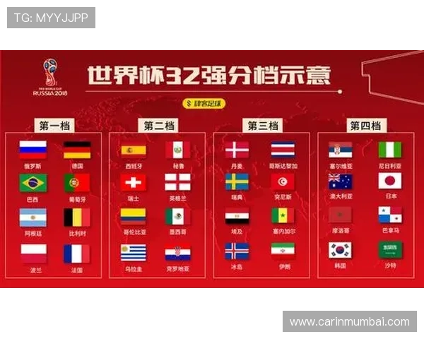 乌拉圭与西班牙在世界杯的比赛时间表及比分直播全攻略